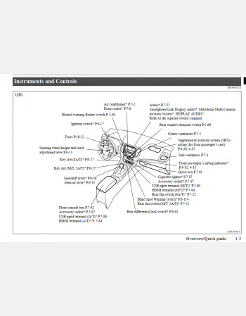 mitsubishi pajero 2015 - 2017 owners manual rhd and lhd